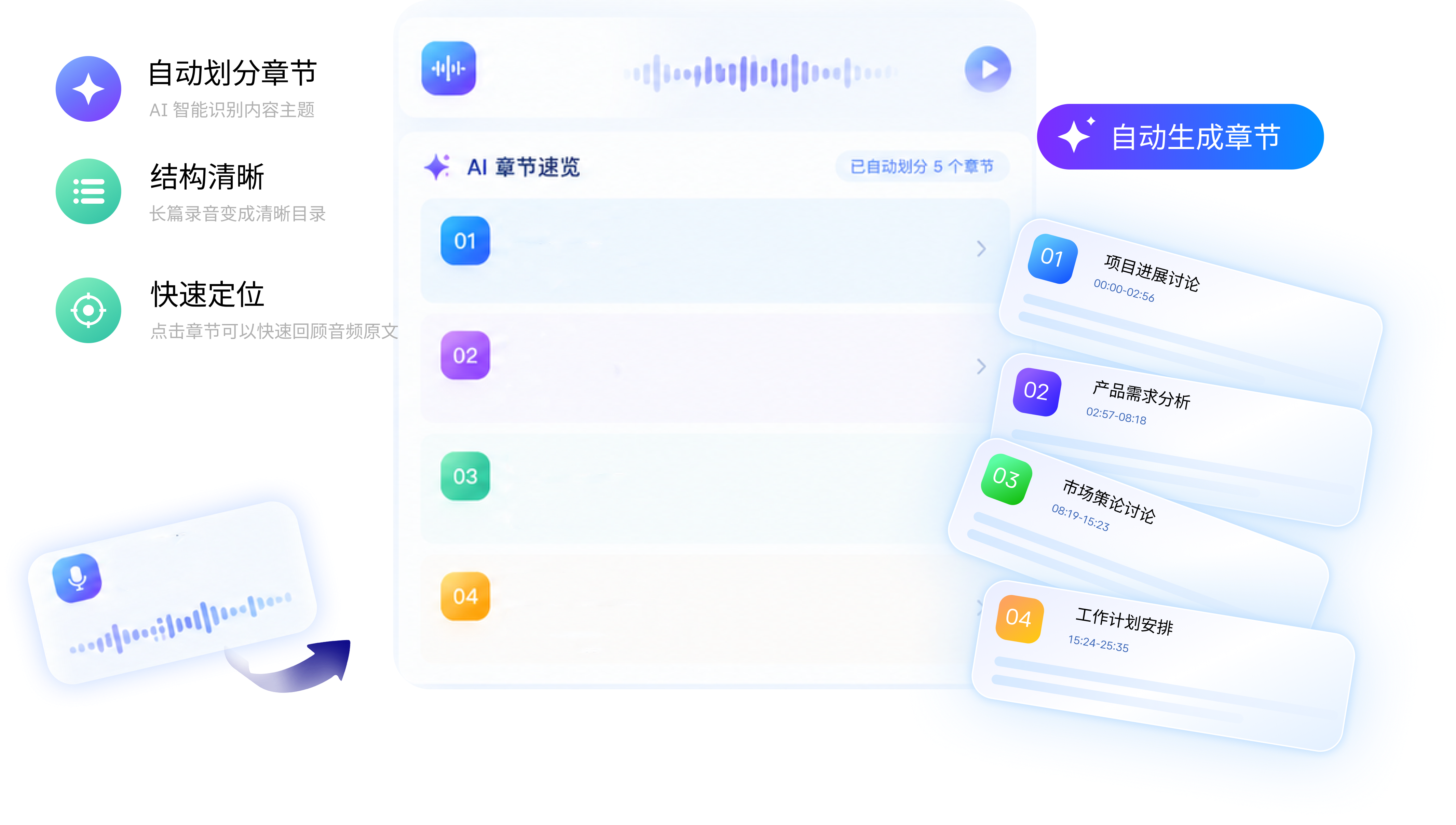 章节速览让长篇录音 一眼看懂