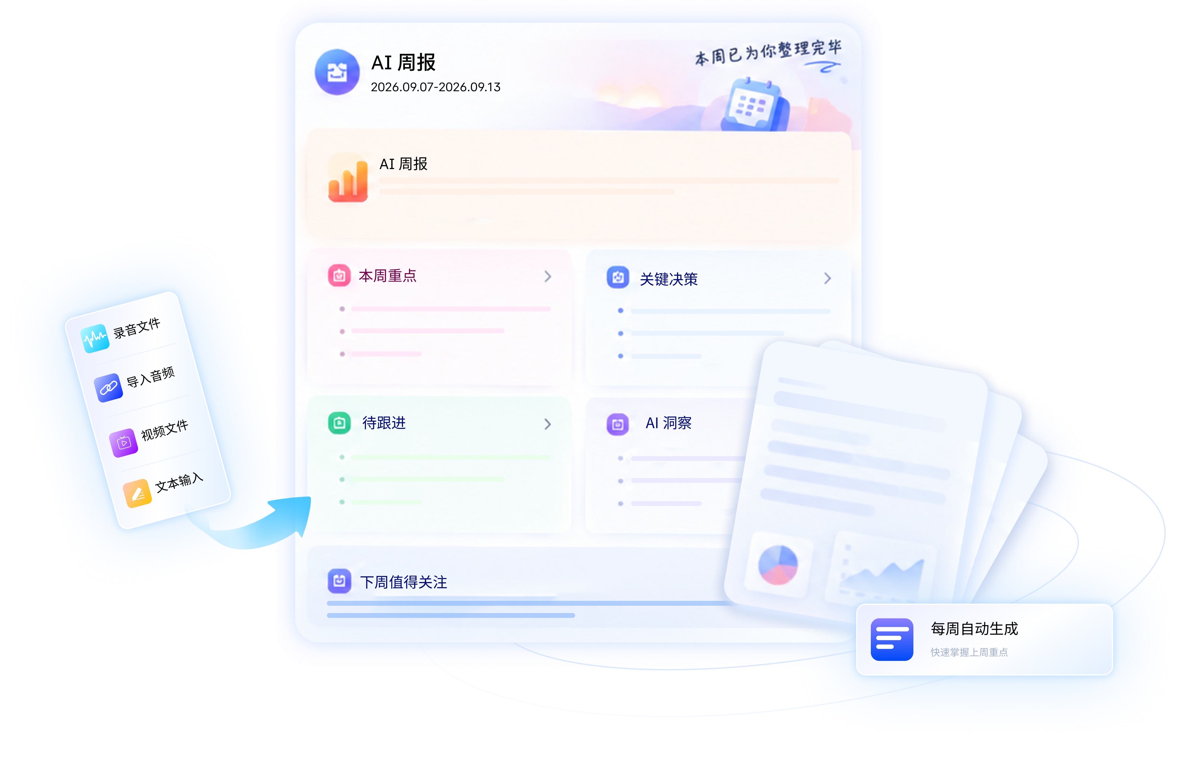 一周精华 让AI 为您提炼